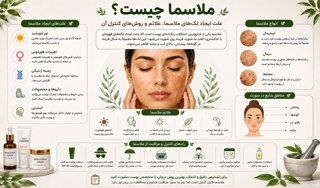 ملاسما چیست؟ علت ایجاد لک‌های ملاسما، علائم و روش‌های کنترل آن